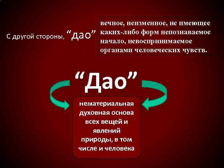 С другой стороны, “дао” вечное, неизменное, не имеющее каких-либо форм непознаваемое начало, невоспринимаемое органами