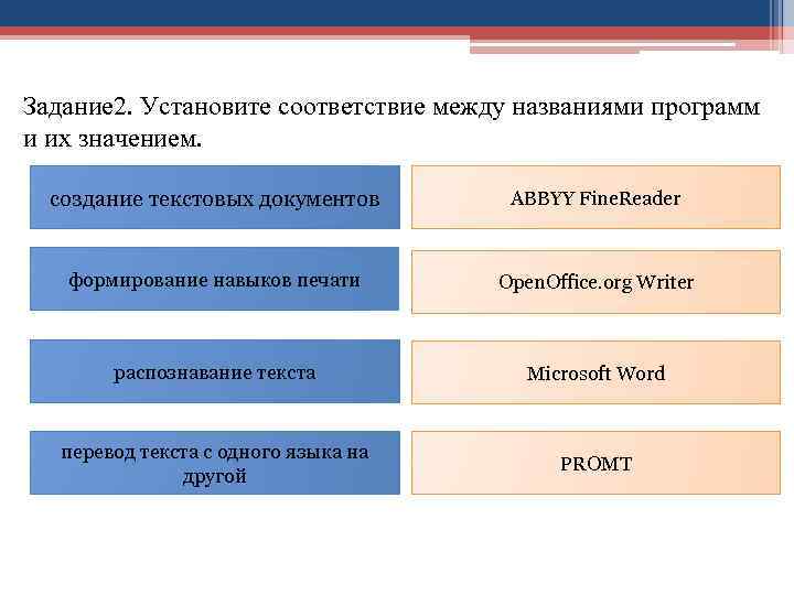 Установите соответствие между изображениями и их названиями. Установите соответствие между программами и их назначением.. Создание текстовых документов формирование навыков печати. Установите соответствие между названиями программ и их назначением. Установите соответствие между названиями программ и их значением.