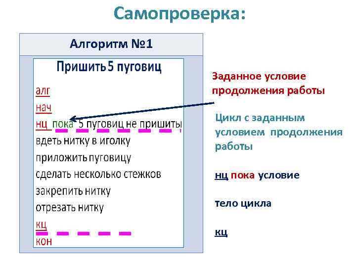 Самопроверка: Алгоритм № 1 Заданное условие продолжения работы Цикл с заданным условием продолжения работы