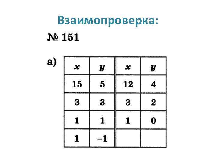 Взаимопроверка: 