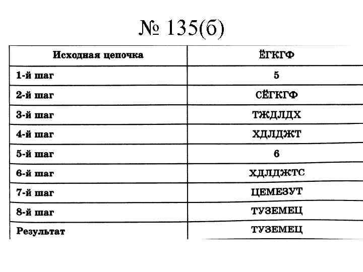 № 135(б) 