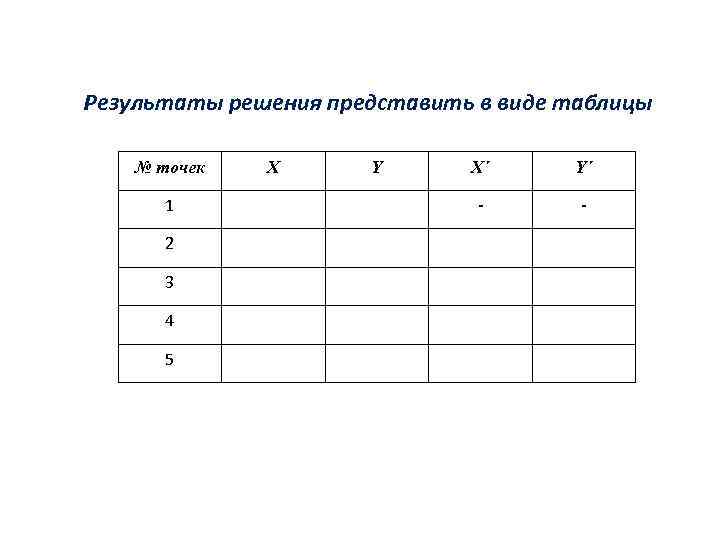 Результаты решения представить в виде таблицы № точек 1 2 3 4 5 X