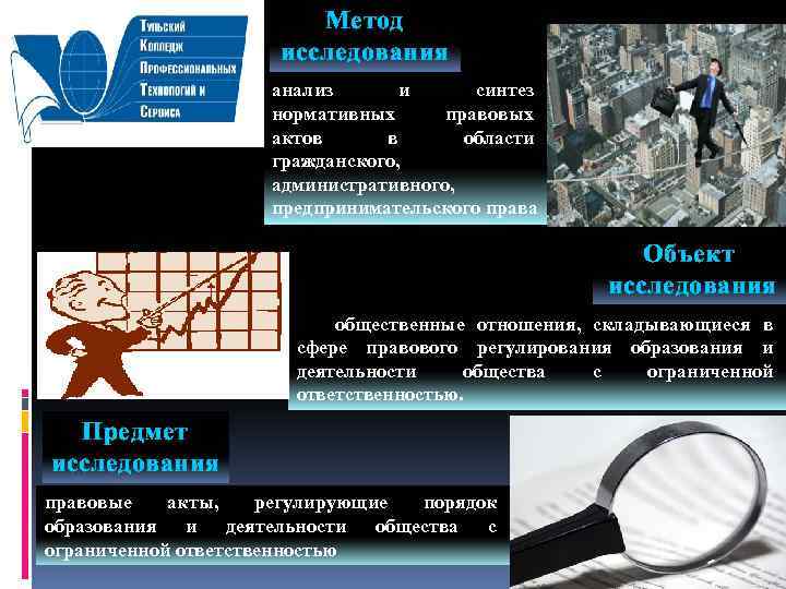 Метод исследования анализ и синтез нормативных правовых актов в области гражданского, административного, предпринимательского права