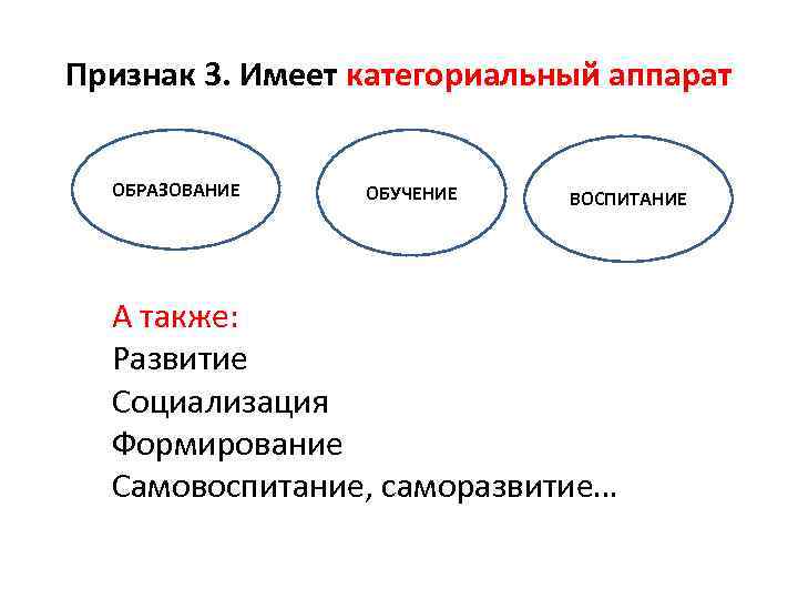 Как называется наука о населении