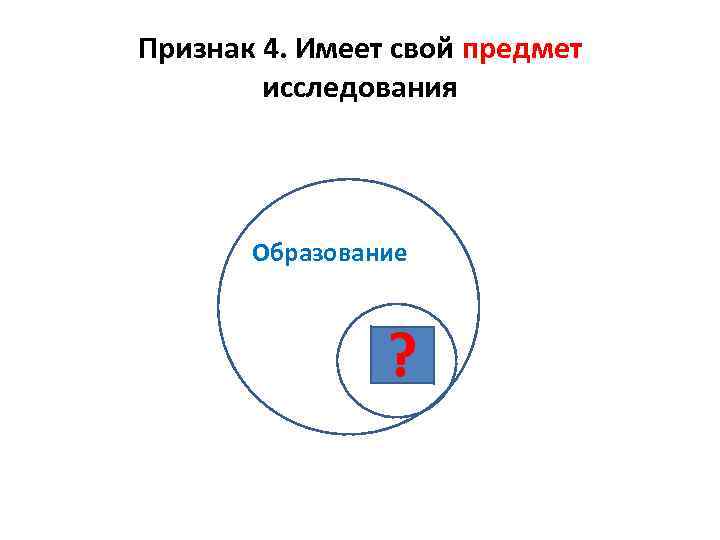 Признак 4. Имеет свой предмет исследования Образование ? ЦПП 