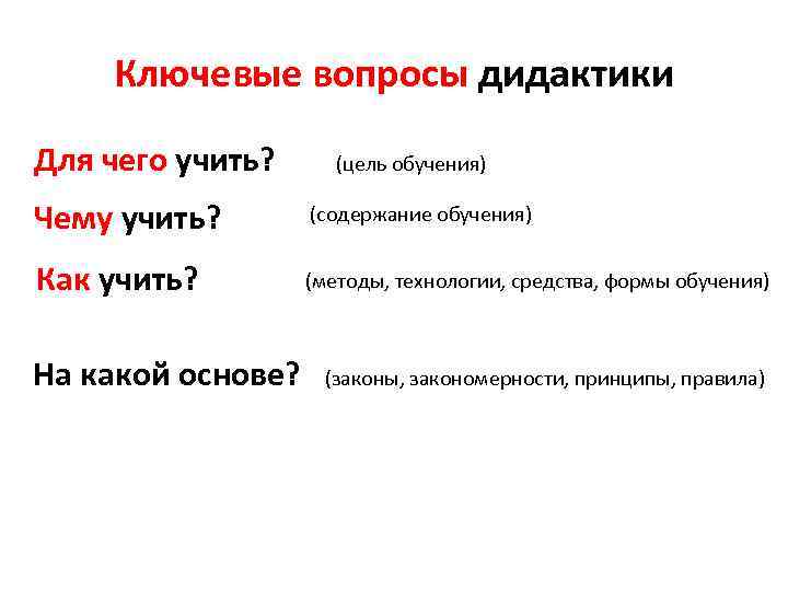 Ключевые вопросы дидактики Для чего учить? (цель обучения) (содержание обучения) Чему учить? Как учить?