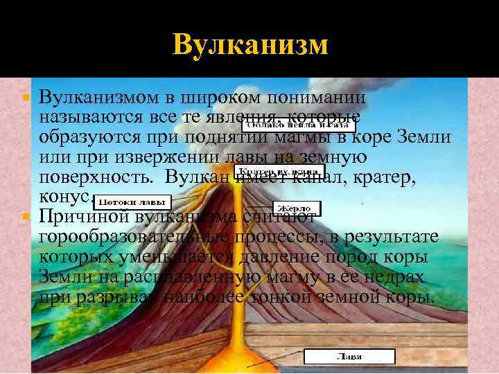 Вулканизм краткая характеристика причины возникновения районы распространения