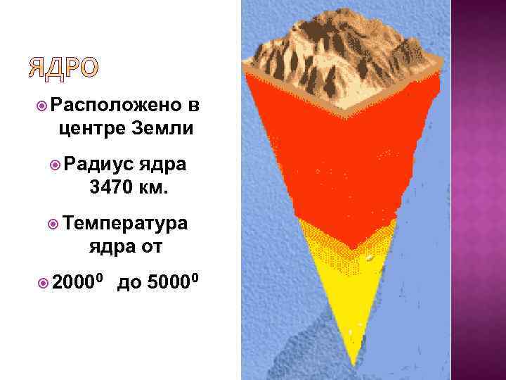  Расположено в центре Земли Радиус ядра 3470 км. Температура ядра от 20000 до