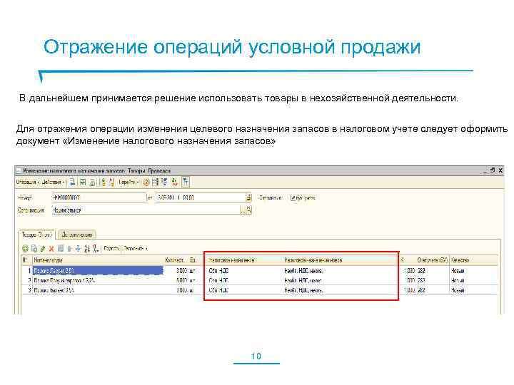 Отражение операций условной продажи В дальнейшем принимается решение использовать товары в нехозяйственной деятельности. Для