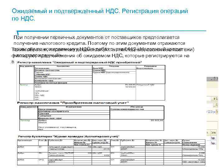 Ожидаемый и подтвержденный НДС. Регистрация операций по НДС. При получении первичных документов от поставщиков