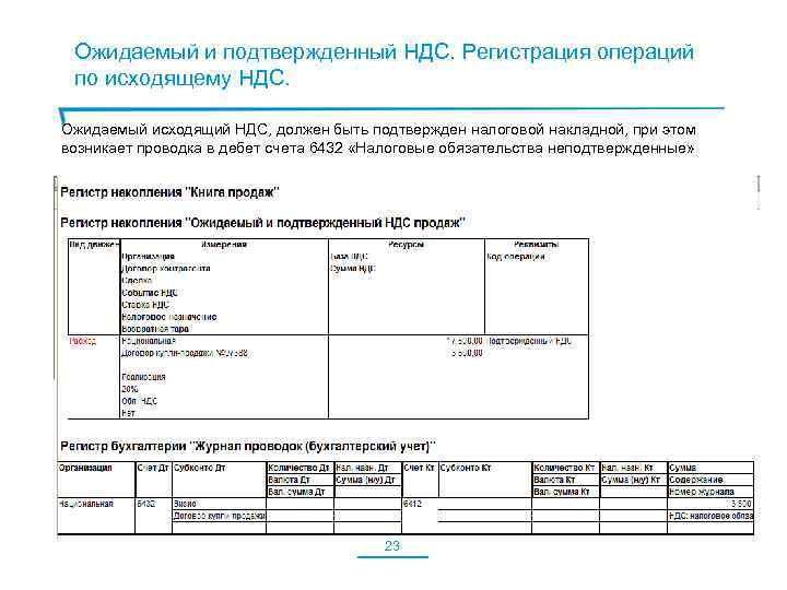 Ожидаемый и подтвержденный НДС. Регистрация операций по исходящему НДС. Ожидаемый исходящий НДС, должен быть