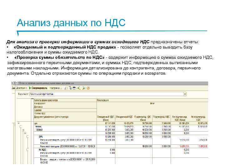 Анализ данных по НДС Для анализа и проверки информации о суммах исходящего НДС предназначены