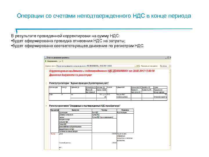 Операции со счетами неподтвержденного НДС в конце периода В результате проведенной корректировки на сумму