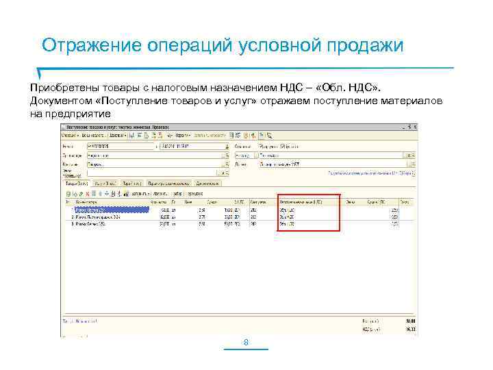 Отражение операций условной продажи Приобретены товары с налоговым назначением НДС – «Обл. НДС» .