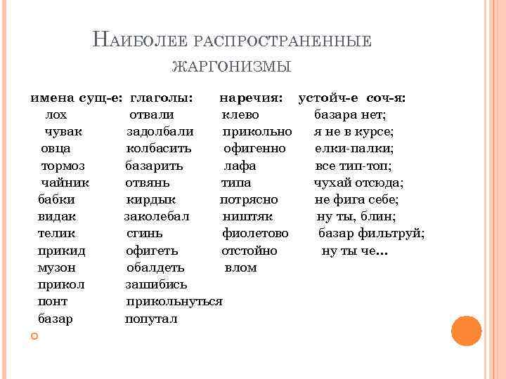 НАИБОЛЕЕ РАСПРОСТРАНЕННЫЕ ЖАРГОНИЗМЫ имена сущ-е: глаголы: наречия: устойч-е соч-я: лох отвали клево базара нет;