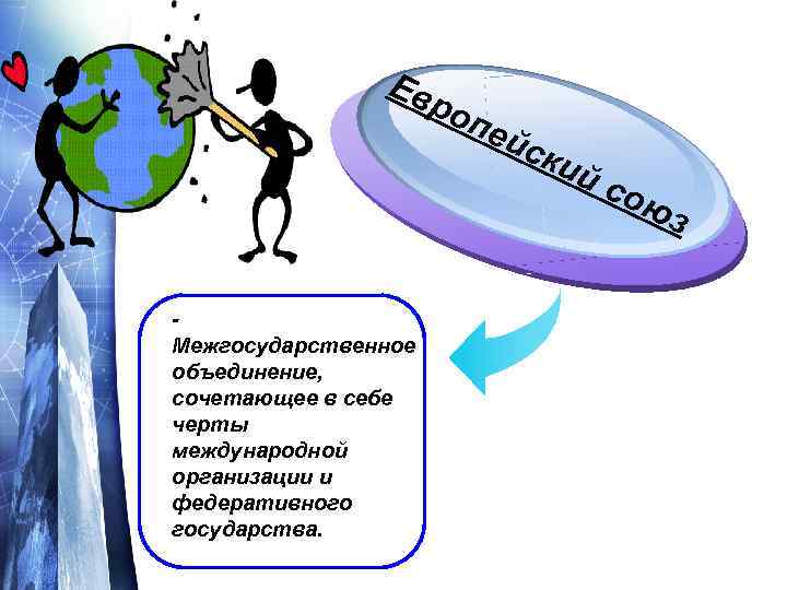 Ев ро Межгосударственное объединение, сочетающее в себе черты международной организации и федеративного государства. пе