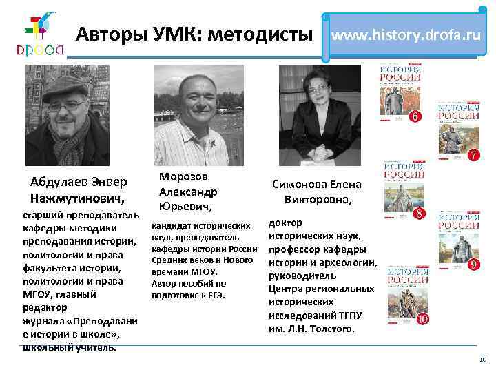 Авторы УМК: методисты Абдулаев Энвер Нажмутинович, cтарший преподаватель кафедры методики преподавания истории, политологии и