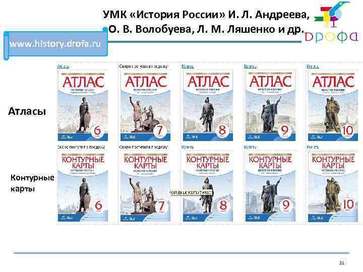 История 9 ляшенко. УМК история России. УМК история. УМК Андреева история России. История России Ляшенко.