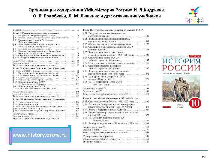 Содержание учебника истории. Учебник по истории России 10 класс Андреев оглавление. История России 11 класс оглавление. Учебник по истории России 9 класс Андреев оглавление. Учебник история России Андреев 9 класс содержание.