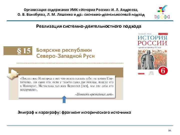 Организация содержания УМК «История России» И. Л. Андреева, О. В. Волобуева, Л. М. Ляшенко