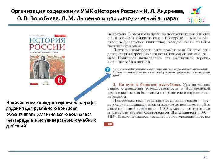 Организация содержания УМК «История России» И. Л. Андреева, О. В. Волобуева, Л. М. Ляшенко