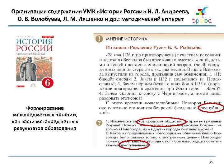 Организация содержания УМК «История России» И. Л. Андреева, О. В. Волобуева, Л. М. Ляшенко