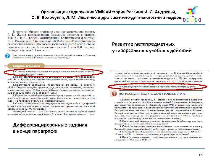  Организация содержания УМК «История России» И. Л. Андреева, О. В. Волобуева, Л. М.