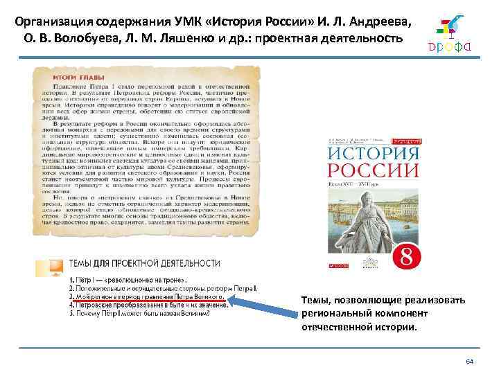 История 9 ляшенко. История России Волобуев о.в., Андреев и.л.. Учебник история России 11 класс Волобуев Андреев Ляшенко. Волобуев о.в и Андреев история 11 класс. История России. 11 Класс Волобуев о. в., Андреев и. л., Ляшенко л. м..