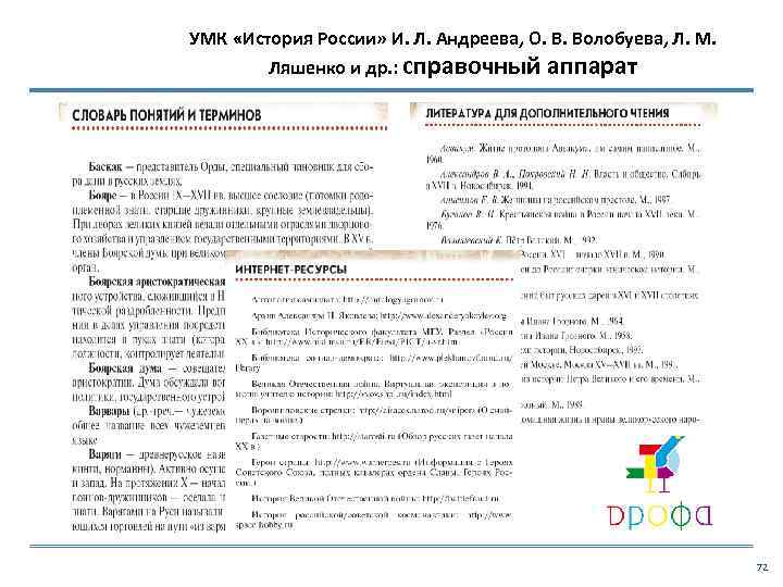 УМК «История России» И. Л. Андреева, О. В. Волобуева, Л. М. Ляшенко и др.