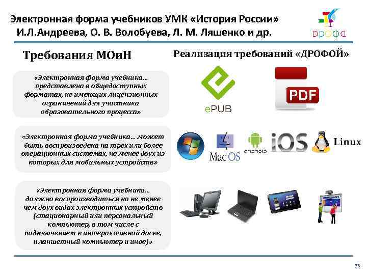 Электронная форма учебников УМК «История России» И. Л. Андреева, О. В. Волобуева, Л. М.