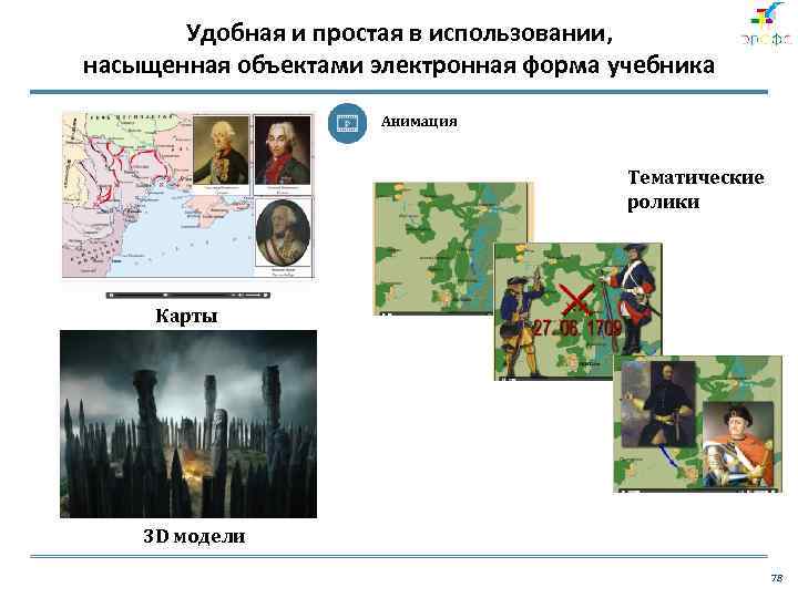 Удобная и простая в использовании, насыщенная объектами электронная форма учебника Анимация Тематические ролики Карты