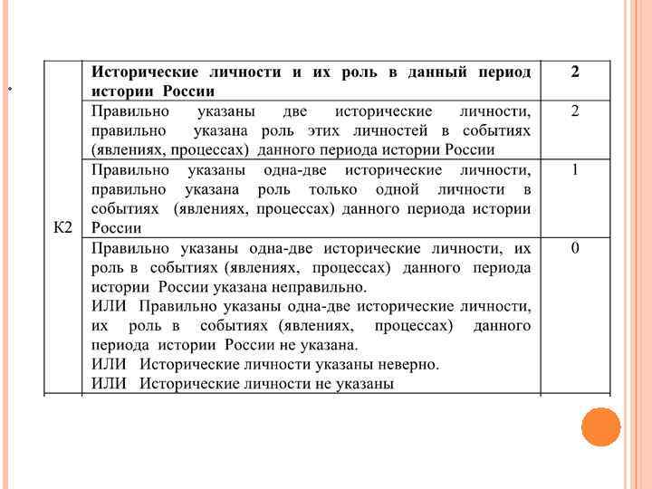 Укажите несколько. Укажите две исторические личности. Событие из перечня. Укажите две исторические личности которые были. Укажите 2 исторические личности личности и действия.