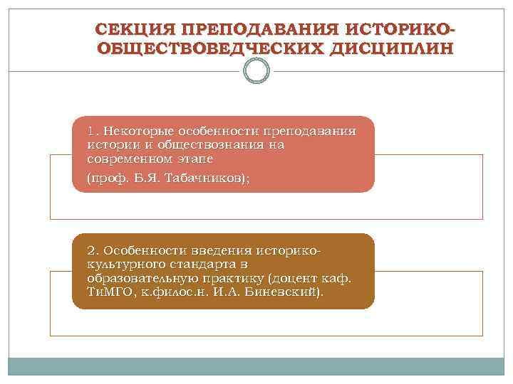 СЕКЦИЯ ПРЕПОДАВАНИЯ ИСТОРИКООБЩЕСТВОВЕДЧЕСКИХ ДИСЦИПЛИН 1. Некоторые особенности преподавания истории и обществознания на современном этапе