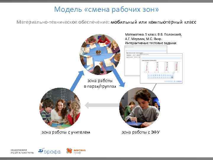Модель «смена рабочих зон» Материально-техническое обеспечение: мобильный или компьютерный класс Математика. 5 класс. В.