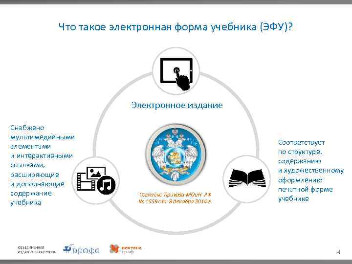 Что такое электронная форма учебника (ЭФУ)? Электронное издание Снабжено мультимедийными элементами и интерактивными ссылками,