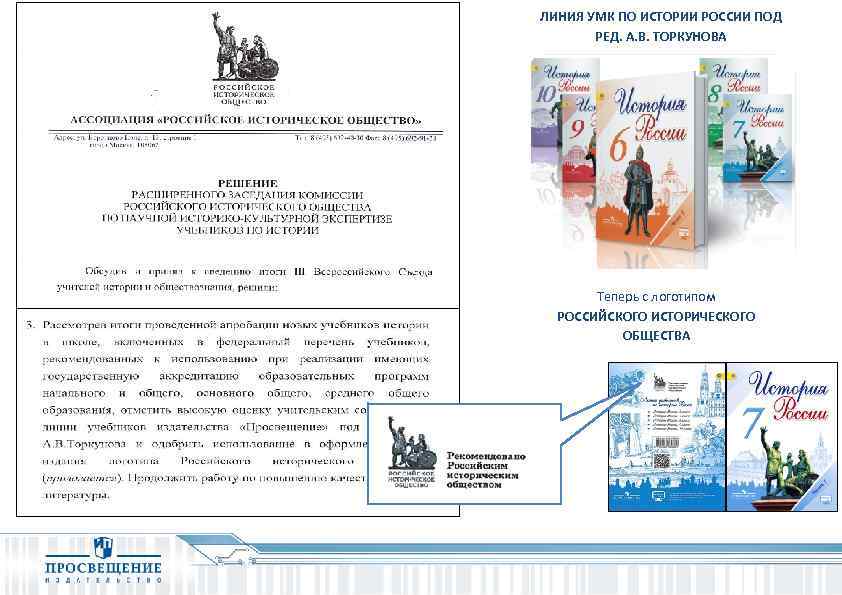 ЛИНИЯ УМК ПО ИСТОРИИ РОССИИ ПОД РЕД. А. В. ТОРКУНОВА Теперь с логотипом РОССИЙСКОГО