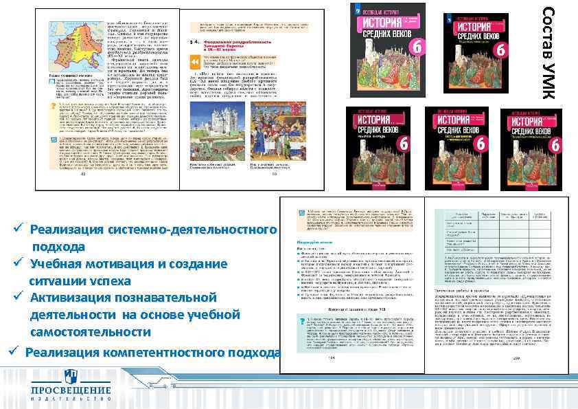 Состав УМК ü Реализация системно-деятельностного подхода ü Учебная мотивация и создание ситуации успеха ü