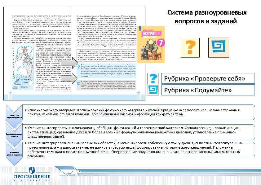 Система разноуровневых вопросов и заданий Вопросы первого уровня Вопросы второго уровня Вопросы третьего уровня