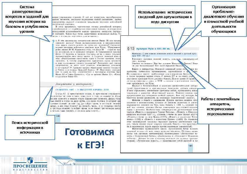 Система разноуровневых вопросов и заданий для изучения истории на базовом и углубленном уровнях Использование