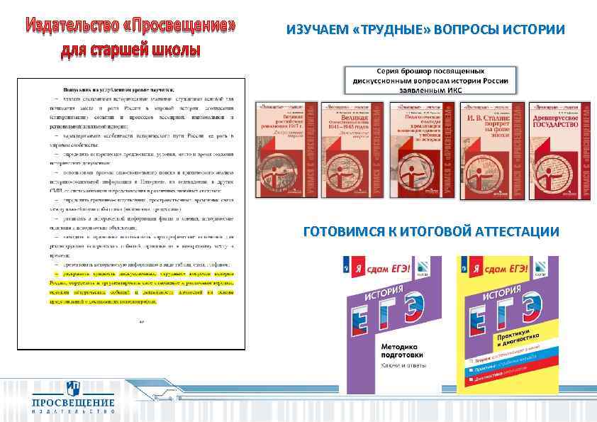 ИЗУЧАЕМ «ТРУДНЫЕ» ВОПРОСЫ ИСТОРИИ ГОТОВИМСЯ К ИТОГОВОЙ АТТЕСТАЦИИ 