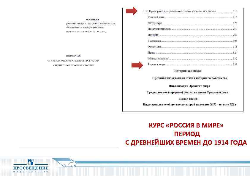КУРС «РОССИЯ В МИРЕ» ПЕРИОД С ДРЕВНЕЙШИХ ВРЕМЕН ДО 1914 ГОДА 
