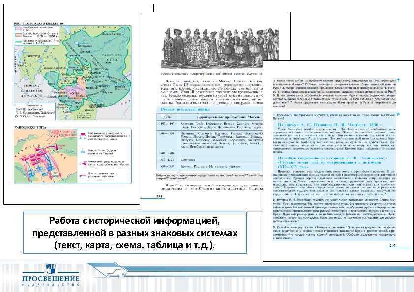 Работа с исторической информацией, представленной в разных знаковых системах (текст, карта, схема. таблица и