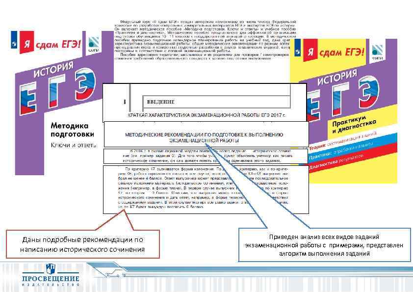 Даны подробные рекомендации по написанию исторического сочинения Приведен анализ всех видов заданий экзаменационной работы