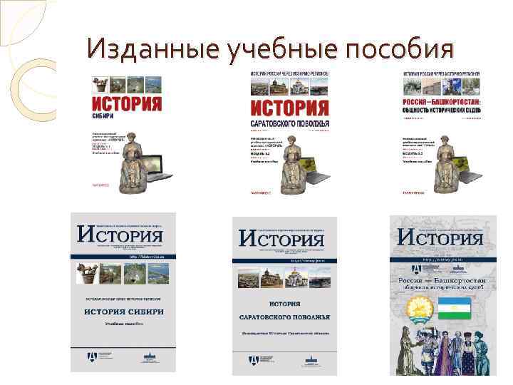 Изданные учебные пособия 