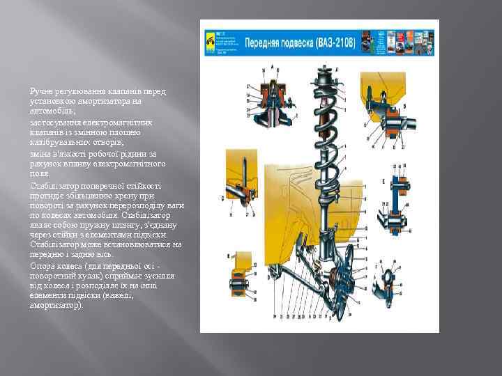 Ручне регулювання клапанів перед установкою амортизатора на автомобіль; застосування електромагнітних клапанів із змінною площею