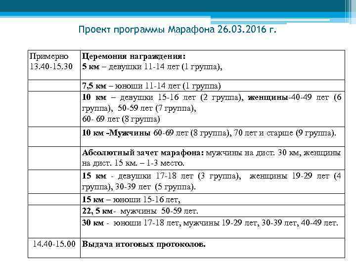 Проект программы Марафона 26. 03. 2016 г. Примерно 13. 40 -15. 30 Церемония награждения: