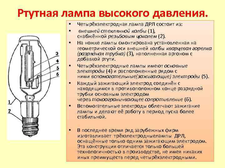 Ртутная лампа высокого давления. • • Четырёхэлектродная лампа ДРЛ состоит из: внешней стеклянной колбы