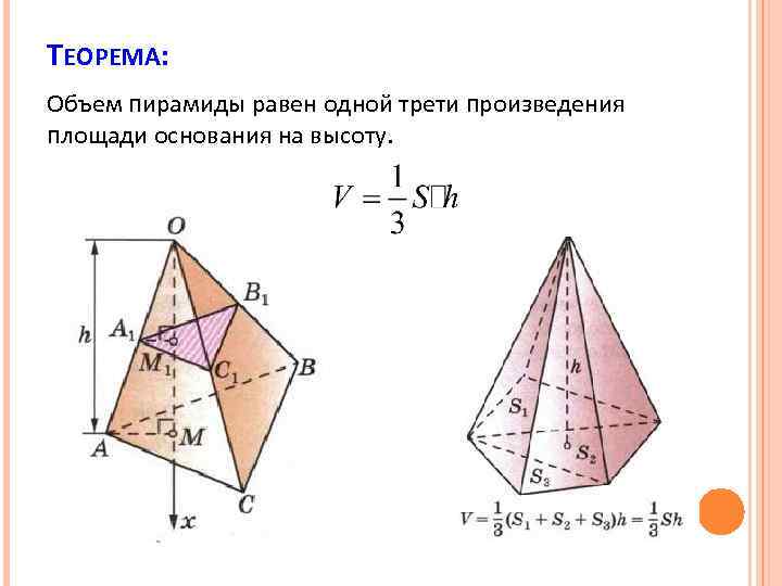 Треть площади. Объем тетраэдра площадь основания. Доказательство объема пирамиды через интеграл. Объем пирамиды доказательство теоремы. Доказательство формулы объема пирамиды.