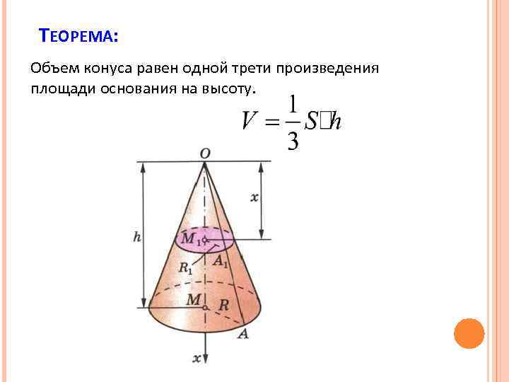 Общем конуса. Теорема об объеме конуса. Вывод формулы объема конуса. Объем конуса доказательство. Формула объема конуса доказательство.