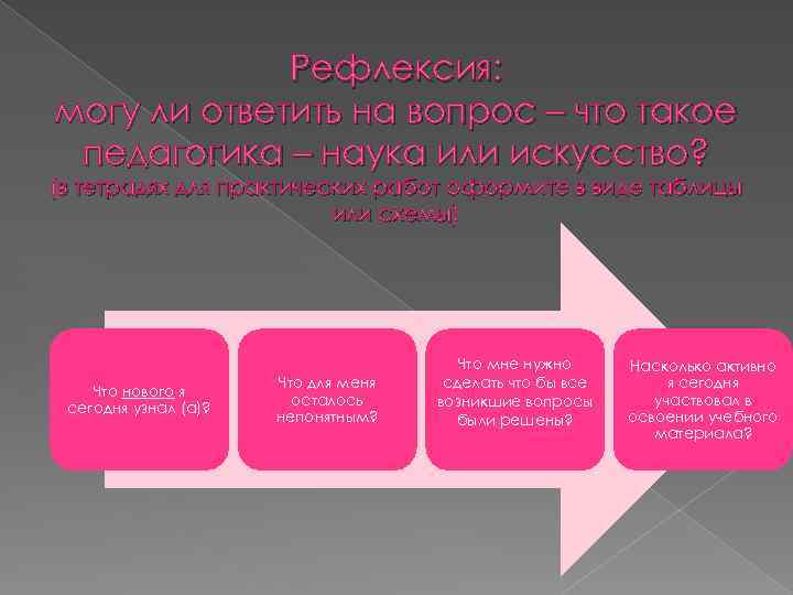 Рефлексия: могу ли ответить на вопрос – что такое педагогика – наука или искусство?